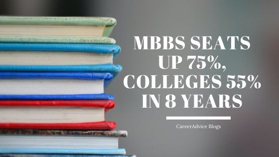 MBBS Seats